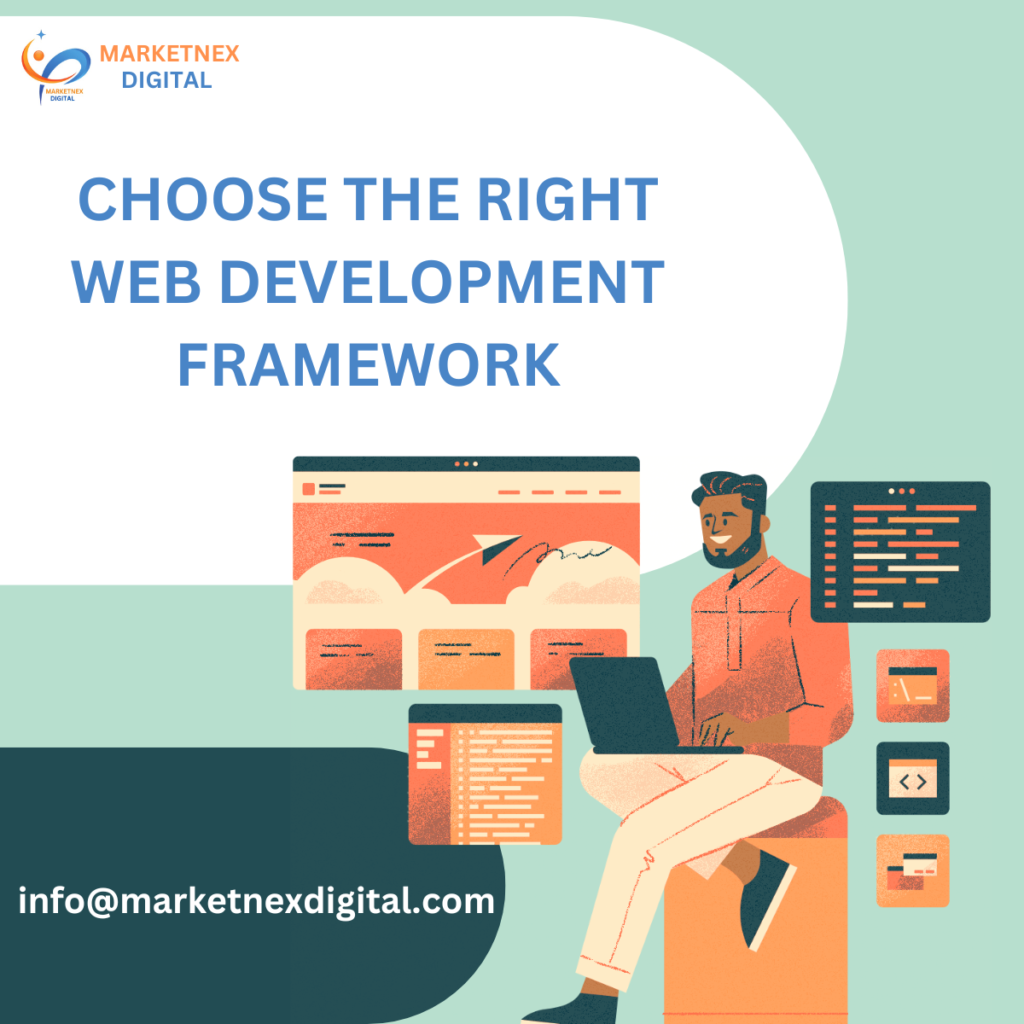 Choose The Right Web Development Framework Web Developer Linkedin Post 1024x1024