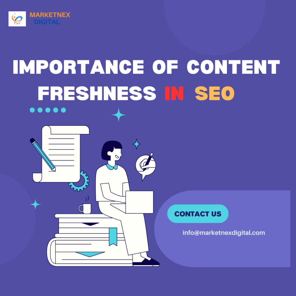 Importance of Content Freshness In SEO Purple And Blue Illustrative Content Writing Services LinkedIn Post 1024x1024