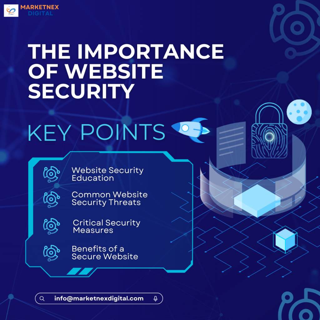 The Importance Of Website Security Website Security 1024x1024